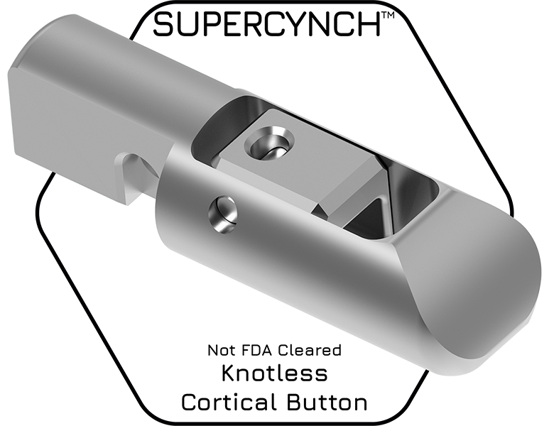 SUPERCYNCH